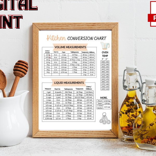 Kitchen Conversion Chart, Printable Kitchen Measurements Chart, Measurement Cheat Sheet, Instant Download PDF - Letter, A4