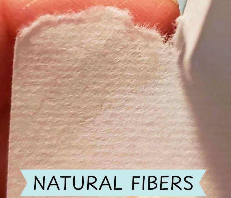 Puede incluir: Primer plano de un material blanco texturizado similar al papel con las palabras "NATURAL FIBERS" impresas en una pancarta azul.