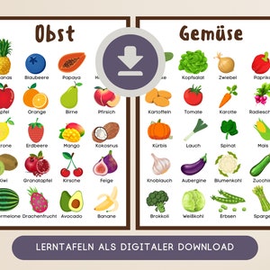 Tavole didattiche frutta e verdura per bambini | Strumento educativo nella stanza dei bambini | Lavagna didattica per l'apprendimento creativo | Poster di apprendimento