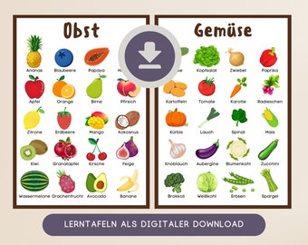 Lerntafeln Obst und Gemüse für Kinder | Bildungswerkzeug im Kinderzimmer | Lerntafel für kreatives Lernen | Lernposter