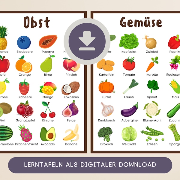 Lerntafeln Obst und Gemüse für Kinder | Bildungswerkzeug im Kinderzimmer | Lerntafel für kreatives Lernen | Lernposter