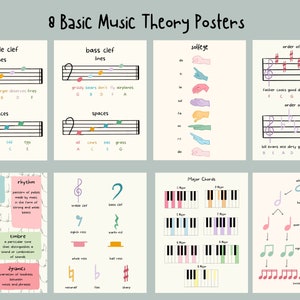 Basic Music Theory Posters Solfege, Note Values, Pitch, Musical Terms and Elements, Key Signatures, Piano image 1