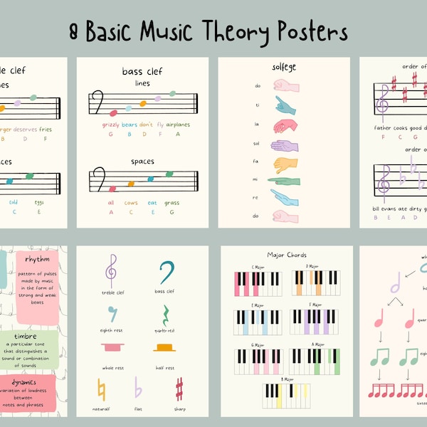 Basic Music Theory Posters- Solfege, Note Values, Pitch, Musical Terms and Elements, Key Signatures, Piano