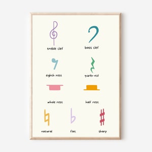 Basic Music Theory Posters Solfege, Note Values, Pitch, Musical Terms and Elements, Key Signatures, Piano image 10