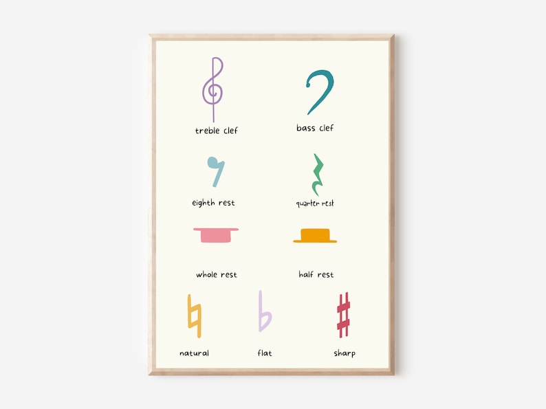 Basic Music Theory Posters Solfege, Note Values, Pitch, Musical Terms and Elements, Key Signatures, Piano image 10