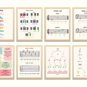 Basic Music Theory Posters Solfege, Note Values, Pitch, Musical Terms and Elements, Key Signatures, Piano image 2