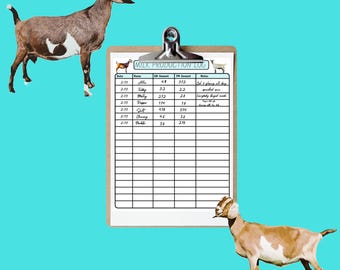 Farm Charts