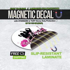 360 Photo Booth Magnet Logo or Decal | Magnet for Stores, Sign for Trailers, Etc. | Slip-Resistant Certified |  Waterproof | Easy to Clean