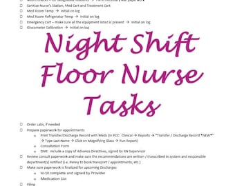 May include: A checklist of tasks for a night shift floor nurse. The checklist includes tasks such as taking report from the off-going nurse, counting narcotics, giving report to CNAs, and assessing residents. The checklist also includes tasks related to medication administration, documentation, and ensuring the safety of residents.