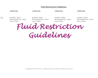 May include: Fluid Restriction Guidelines chart with four columns showing different fluid limits per day: 1,000 ml, 1,500 ml, 1,800 ml, and 2,000 ml. Each column lists the fluid allowance for breakfast, morning medication pass, and lunch.