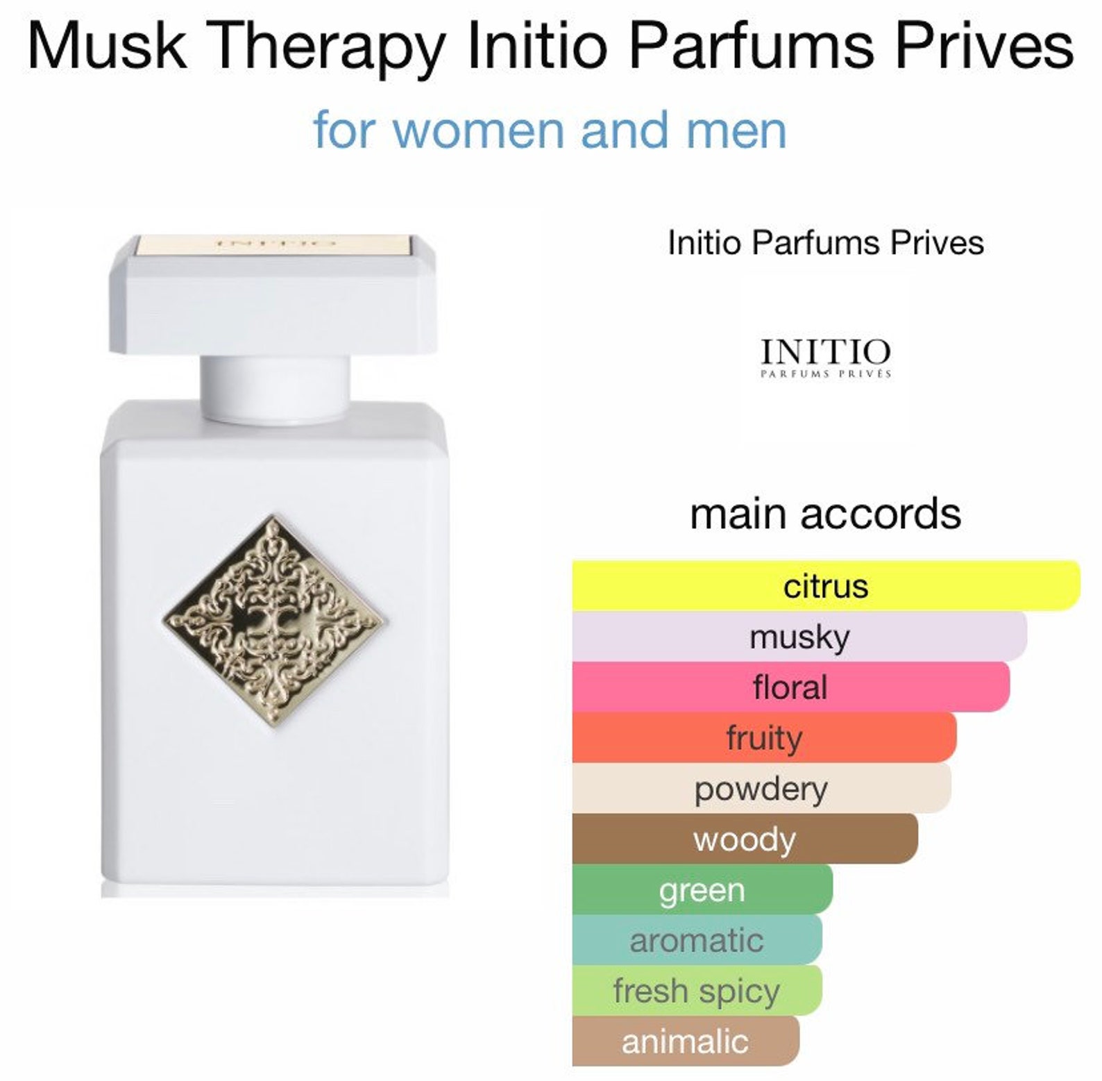 Initio Musk Therapy Sample Decant 2ml 5ml Etsy