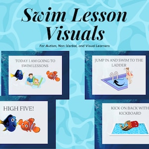 Autisme Non-verbale zwemles Visuele kaarten Zwemmen 7 x 5 Afdrukbare PDF Download Visuele leerling-zwemmer
