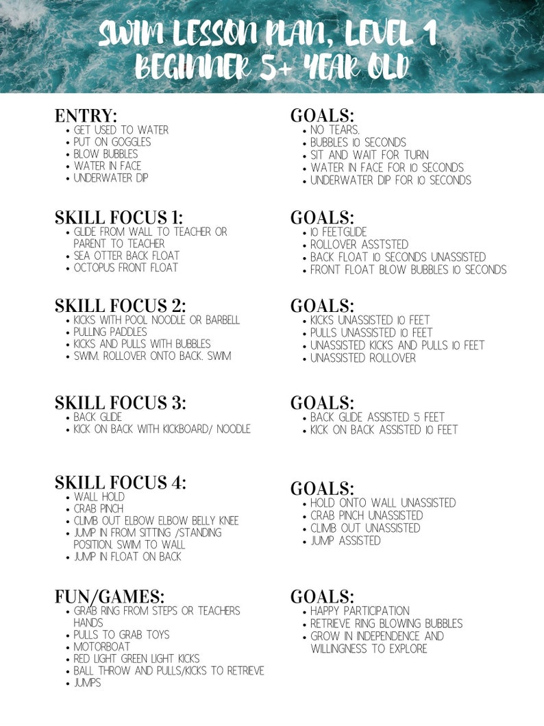 Swim Lesson Checklist Lesson Plan Beginner Level 1 Swimming 5 and up