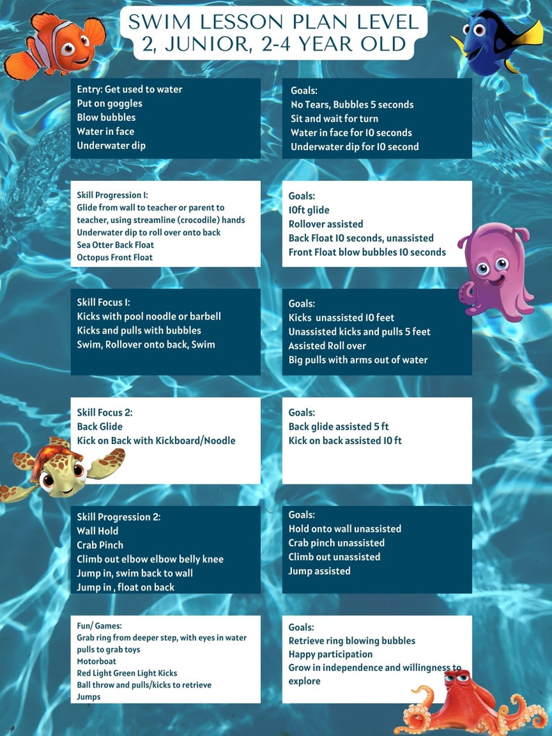 Swim Lesson Plan Level 2 Junior 2 Water Safety Toddler Preschooler