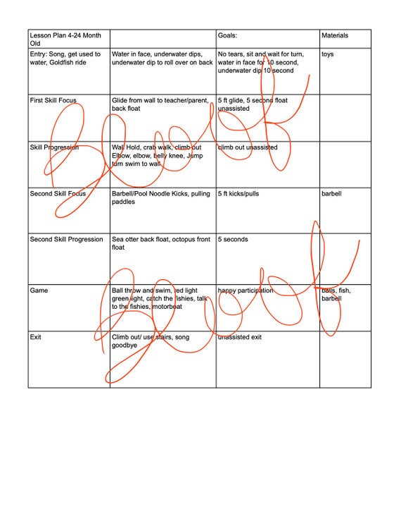 Swimming Lesson Plan Beginner PDF 424 MO/ Parent and Toddler Etsy