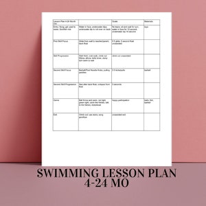 May include: A swimming lesson plan for children aged 4-24 months. The plan includes a list of skills to be taught, goals for each skill, and materials needed. The skills include underwater dips, back floats, and kick pulls. The goals include no tears, sitting and waiting for turns, and happy participation. The materials include toys, a barbell, balls, and fish.