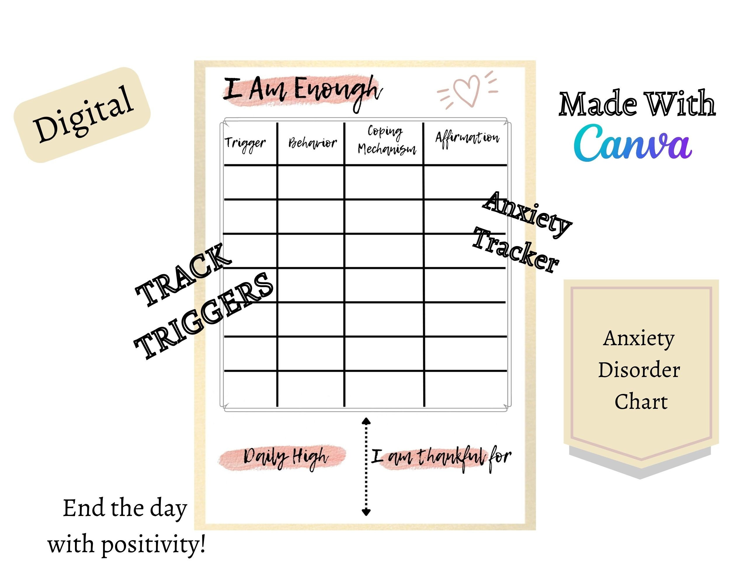 Anxiety Trigger Tracker Chart Digital Print Tracker Print | Etsy