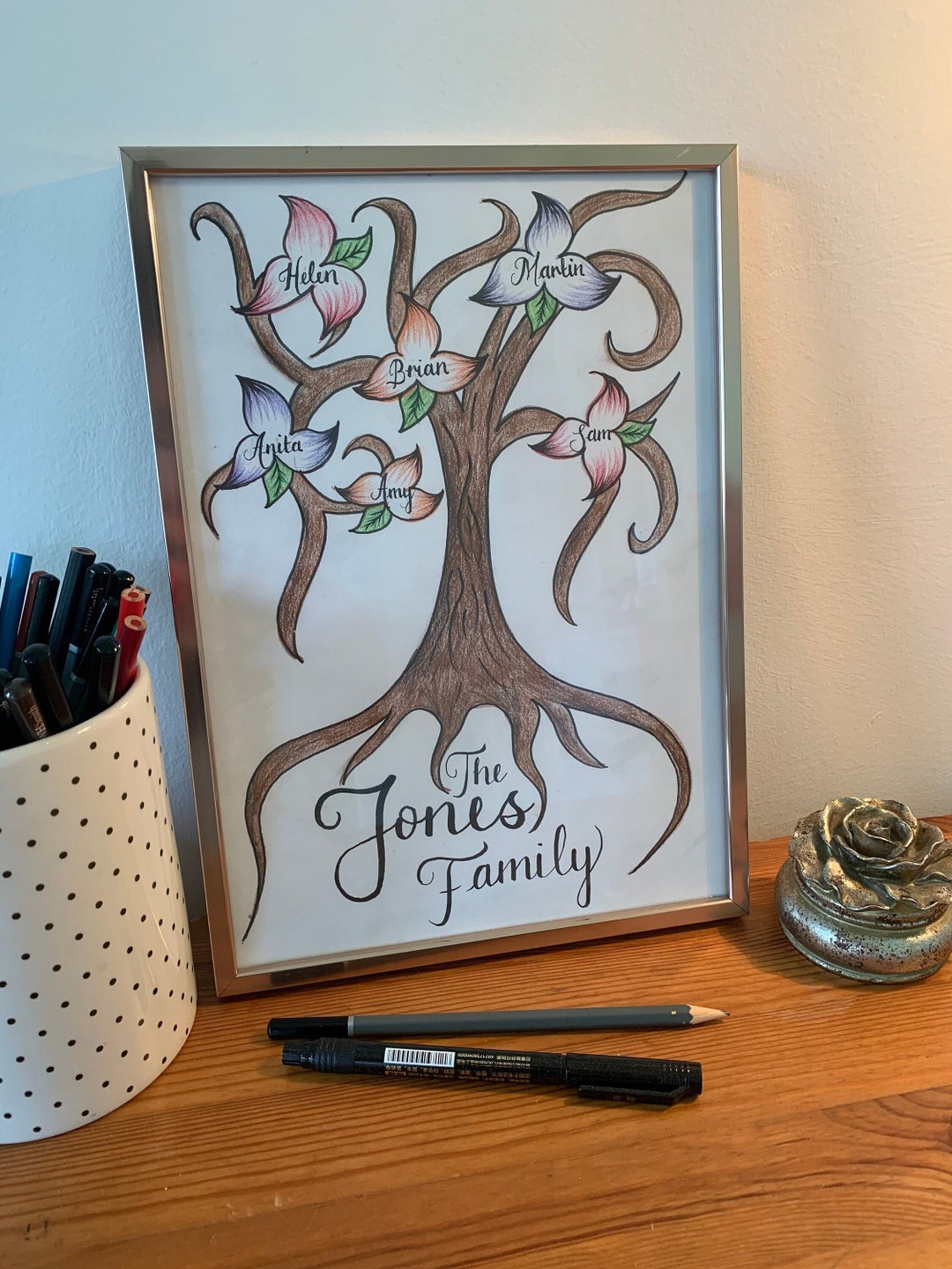 Cartel A4 de árbol genealógico ilustrado personalizado hecho a - Etsy ...