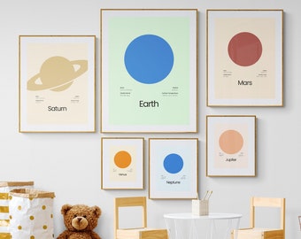 惑星プリントセット – 太陽系ウォールアート（デジタルダウンロード）