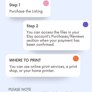 May include: A graphic with instructions on how to purchase and download digital printable files. The text reads "Instant digital download only", "How it works", "Step 1: Purchase the Listing", "Step 2: You can access the files in your Etsy account's Purchases/Reviews section when your payment has been confirmed.", "Where to Print: You can use online print services, a print shop, or your home printer.", and "Please Note: No physical items will be delivered. This listing is only for an Instant DOWNLOAD. Colours may vary slightly from different screens."