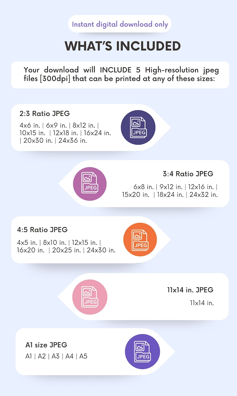 May include: A graphic showing the different sizes available for five high-resolution JPEG files. The sizes are listed in inches. The graphic includes the text "Instant digital download only" and "What's Included".