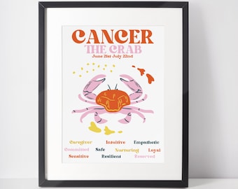 Cancer Zodiac Wall Art Printable, Retro Zodiac Printable, Horoscope Printable Art, Astrology Wall Decor, Digital Download, Cancer Gift