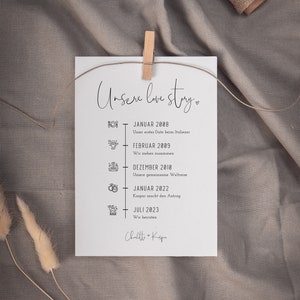 NALA Personalisierbares Poster verliebt verlobt verheiratet, digitale DIY Vorlage, unsere Geschichte Jahrestage, PDF selbst drucken | A2–A5