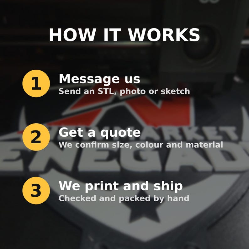 Graphic titled How it works with three steps: 1 Message us, send an STL, photo or sketch; 2 Get a quote; 3 We print and ship, checked and packed by hand.