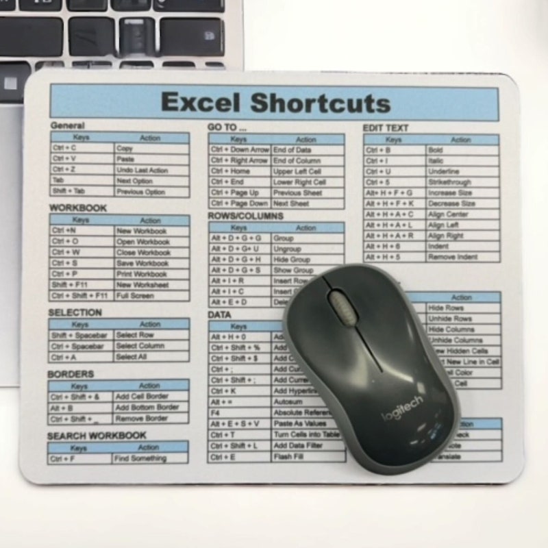Excel Cheat Sheet Desk Mat - Etsy