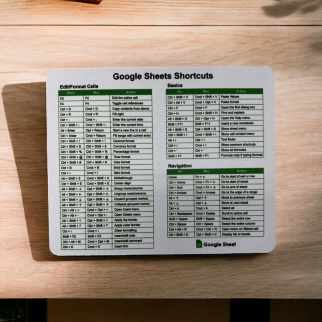 google-sheets-shortcut-guide-mousepad-for-both-pc-and-mac-desk