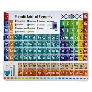 Periodic Table of Elements Mouse Pad: Enhance Your Workspace with Scientific Elegance - For Students, Teachers and Scientists