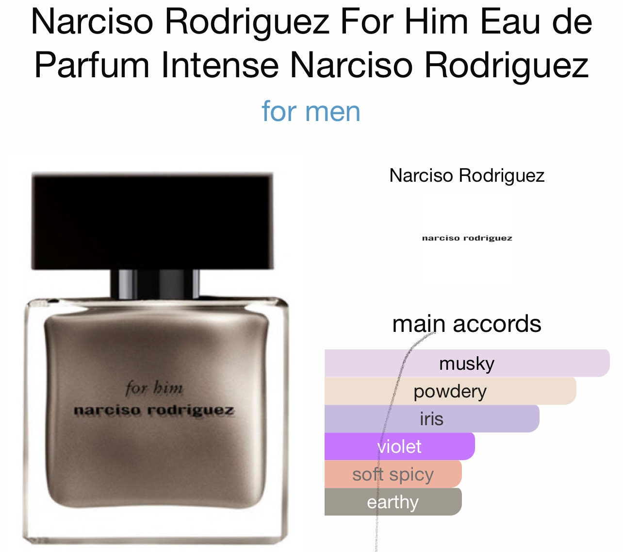 Narciso Rodriguez For Him Eau de Parfum Intense Narciso Rodriguez