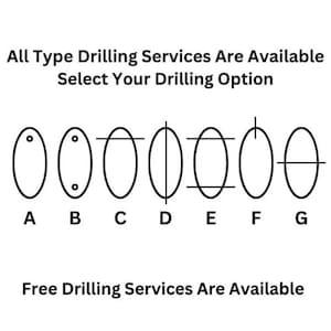 Puede incluir: Un gr&aacute;fico en blanco y negro que muestra siete formas ovaladas etiquetadas de la A a la G, cada una con diferentes patrones de perforaci&oacute;n. El texto dice: All Type Drilling Services Are Available Select Your Drilling Option y Free Drilling Services Are Available.