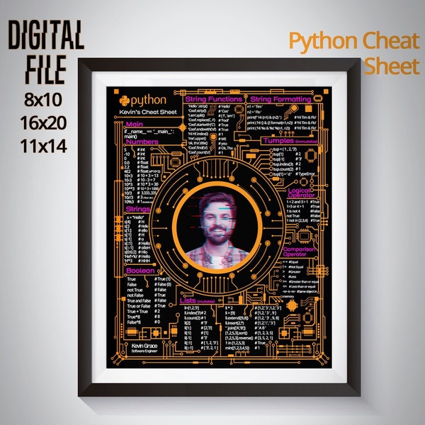 Computer Science - Etsy