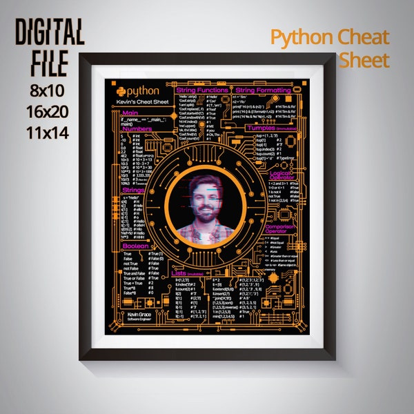 Programmers Office - Etsy