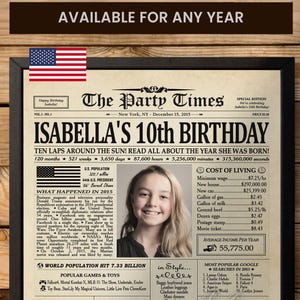 10th Birthday Newspaper Sign, 10th Birthday Gift for Girls, Personalized 10th Birthday Party Favors, Back in 2015 Birthday Poster for Her