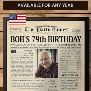 79th Birthday Newspaper Sign, 79 Years ago Back in 1946 Poster, 79th Birthday Gift for Men and Women, 1946 Birthday Poster, Gift for Grandpa