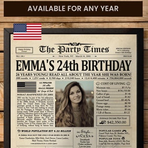 24th Birthday Newspaper Poster Sign, Meaningful Gifts for Best Friend, Gift for Brother From Sister, Gift for Female Friend, Gift for Her