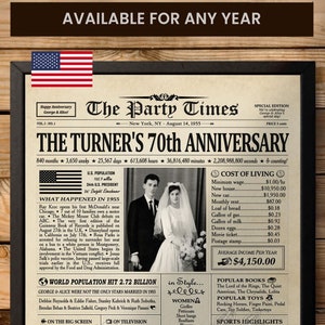 Regalo del 70.° aniversario de bodas para padres, 70.° aniversario, regalo de feliz aniversario para esposa, decoración de aniversario de bodas, letrero de periódico