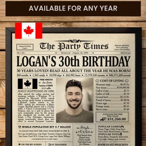 Cadeau de 30e anniversaire pour elle ou pour lui, journal de 30e anniversaire, retour en 1995, décoration de 30e anniversaire, affiche d'anniversaire de 1995, carte d'anniversaire de 30e