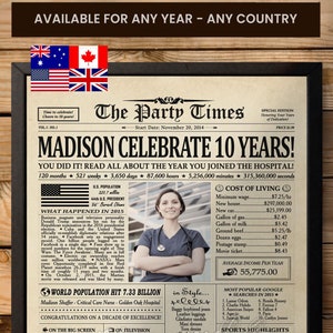Work Anniversary Gift, Personalized Work Anniversary Newspaper Poster, ANY YEAR, Gift for Doctor, PRINTABLE Doctor Gifts for Her or Him