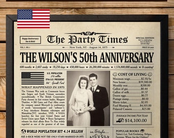 50th Anniversary Gift, 50th Wedding Anniversary Gifts for Parents, 50th Wedding Anniversary Gift for Husband and Wife, Back in 1975