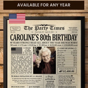 Regalo de 80 cumpleaños personalizado para mujeres u hombres, cartel de periódico de 1945, regalo de 80 cumpleaños para mamá, decoración de 80 cumpleaños