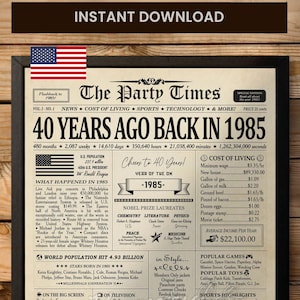 40th Birthday Decorations, 40th Birthday Gift for Women or Men, 40th Birthday Favors, 1985 Birthday Newspaper Poster, Gift for Her or Him