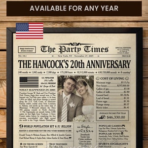 20th Anniversary Gifts for Husband or Wife, 20th Anniversary Newspaper Poster, 20th Wedding Anniversary Gift for Him or Her