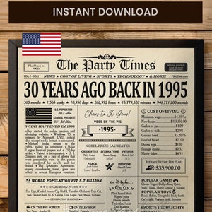 30th Birthday Gift for Him or Her, 30th Birthday Decorations, 30 Years Ago Back in 1995, 30th Birthday Newspaper Sign 1995
