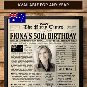 50th Birthday Newspaper Poster, Personalized Birthday Posters, 50th Birthday Party Decorations for Women, Mom, Wife, Sister, Back in 1975