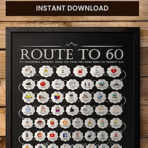 La route des 60 ans, affiche du 60e anniversaire, faits amusants, carte de 60e anniversaire, née en 1965, cadeau d'anniversaire de 60e anniversaire pour papa ou grand-père, décoration de fête de 60e anniversaire