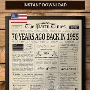 70er Jahre Geburtstag Geschenk Frau, 70er Jahre Dekoration, INSTANT DOWNLOAD, 70er Jahre Partygeschenke, 1955 Geburtstag, vor 70 Jahren im Jahr 1955