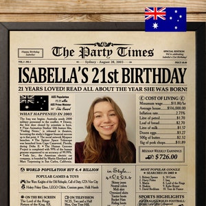 21. Geburtstag Geschenk für Sie oder Ihn, Zurück im Jahr 2003, 21. Geburtstag Dekorationen, personalisiertes 21. Geburtstag Zeitungsposter, 21. Geburtstag Dekor